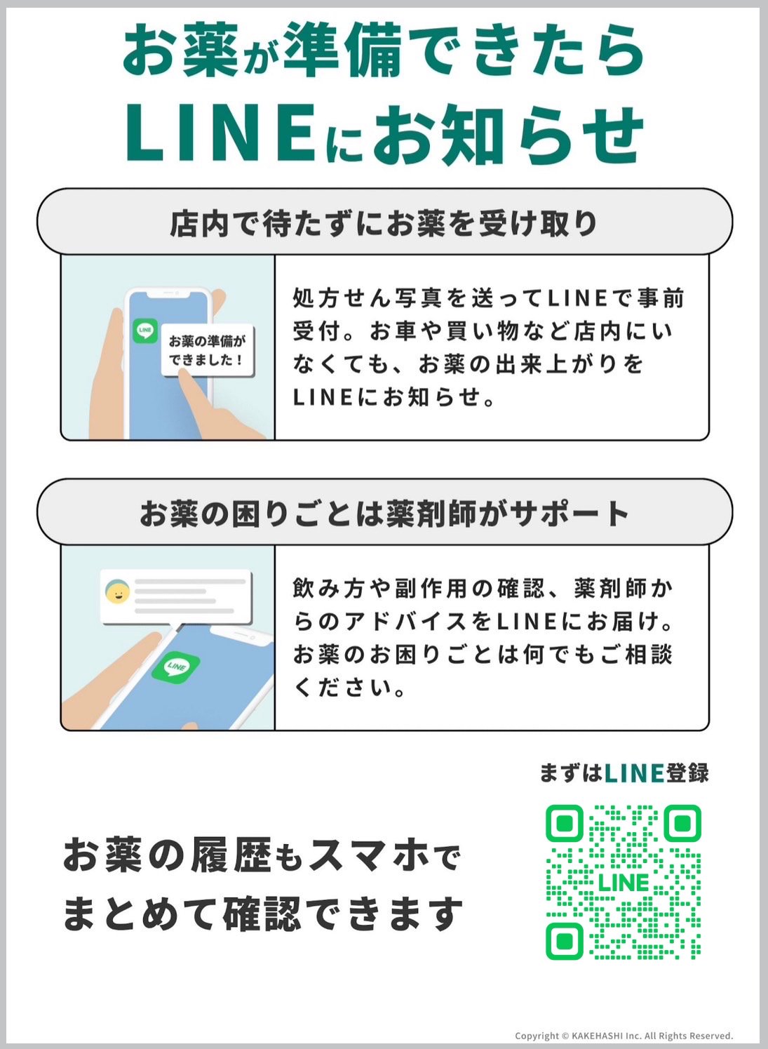 LINEで処方せん送信 説明文