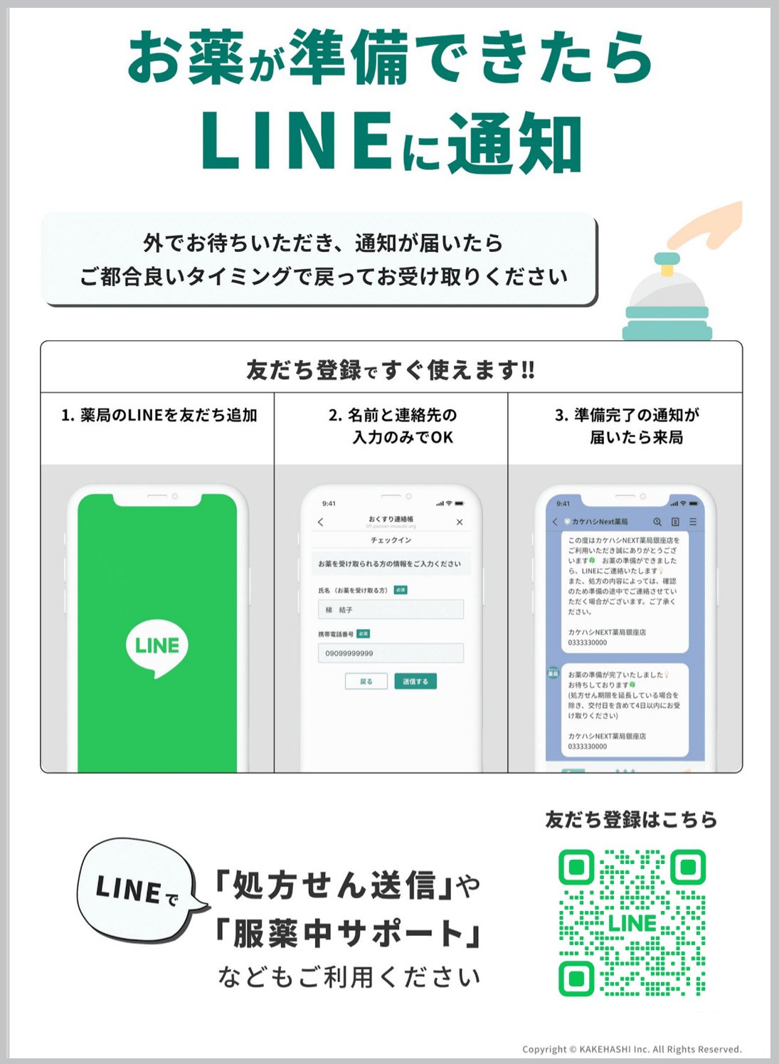 LINEで処方せん送信 説明文