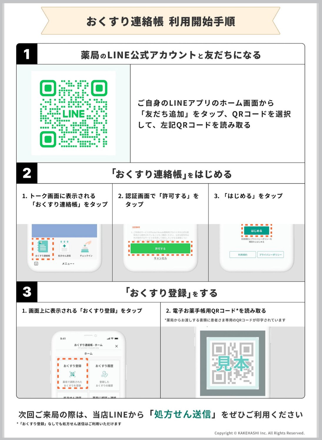 LINEで処方せん送信 説明文